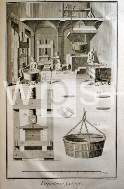 DIDEROT Denis & D’ALEMBERT Jean Le Rond｜製紙工場：糊付け（百科全書より）