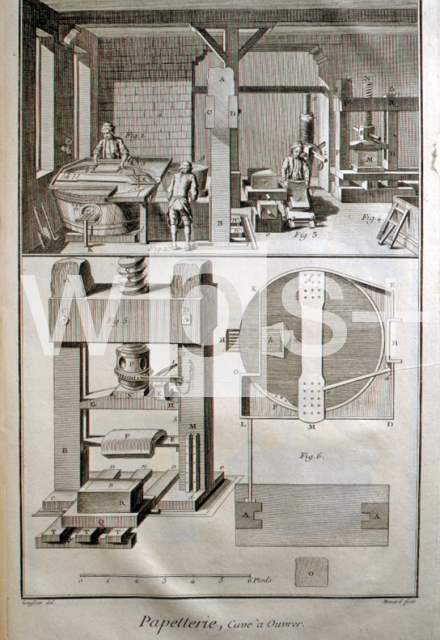 DIDEROT Denis & D’ALEMBERT Jean Le Rond｜製紙工場：加工用大桶（百科全書より）