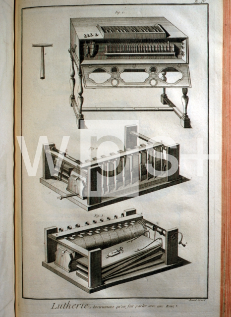 DIDEROT Denis & D’ALEMBERT Jean Le Rond｜楽器製造業（百科全書より）