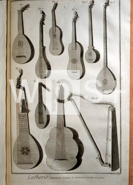 DIDEROT Denis & D’ALEMBERT Jean Le Rond｜弦楽器製造業：古楽器と現代の楽器、ハープと弦楽器（百科全書より）