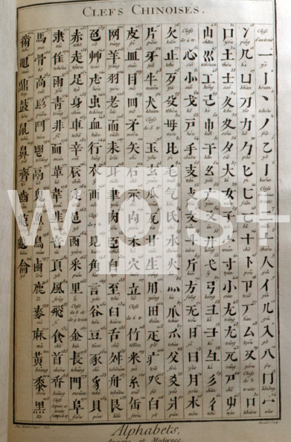 DIDEROT Denis & D’ALEMBERT Jean Le Rond｜アルファベット：古代と現在・中国語の鍵（百科全書より）