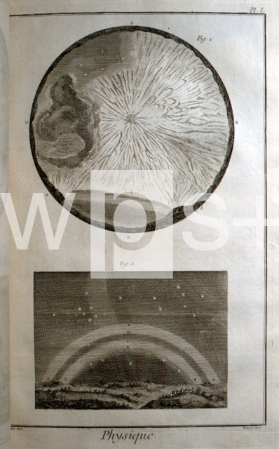 DIDEROT Denis & D’ALEMBERT Jean Le Rond｜物理学（百科全書より）