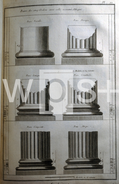 DIDEROT Denis & D’ALEMBERT Jean Le Rond｜建築：台座のオーダー（様式）（百科全書より）