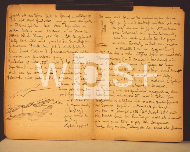 ｜衛生についての講義の原稿やミュンヘンの教授の小競合いについて書かれた日付のない日記