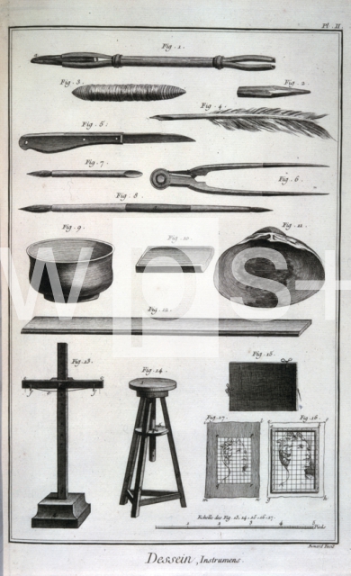 DIDEROT Denis & D’ALEMBERT Jean Le Rond｜筆記用具（百科全書より）