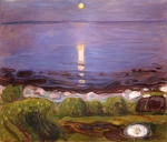 MUNCH Edvard｜海辺の夏の夜