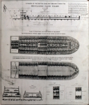 ｜イギリスで建造した奴隷輸送船「ブルックス号」の図面