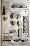 DIDEROT Denis & D’ALEMBERT Jean Le Rond｜楽器製造業：古楽器と現代の楽器、打楽器（百科全書より）