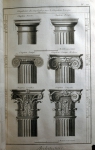 DIDEROT Denis & D’ALEMBERT Jean Le Rond｜建築：柱頭の5つのオーダー（様式）（百科全書より）