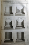 DIDEROT Denis & D’ALEMBERT Jean Le Rond｜建築：台座のオーダー（様式）（百科全書より）