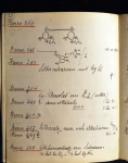 ｜エールリヒの化学上の下調べをした自筆ノート